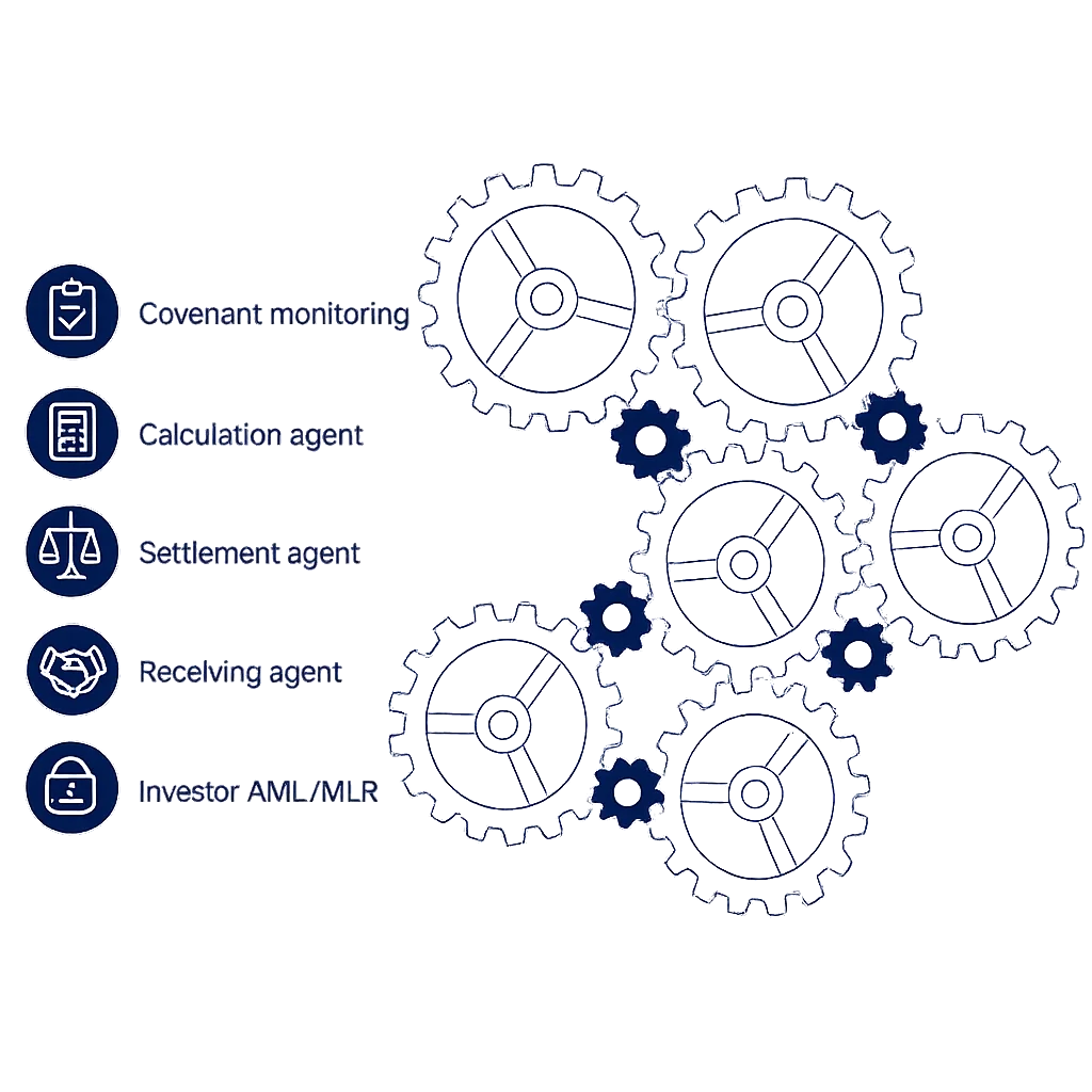 Diagram of BWC's agency services.